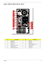 Предварительный просмотр 17 страницы Acer AcerPower M461 Service Manual