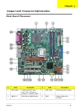 Предварительный просмотр 67 страницы Acer AcerPower M461 Service Manual