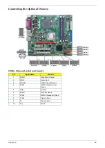 Preview for 73 page of Acer AcerPower M461 Service Manual