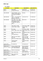 Preview for 79 page of Acer AcerPower M461 Service Manual