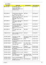 Preview for 81 page of Acer AcerPower M461 Service Manual