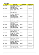 Preview for 84 page of Acer AcerPower M461 Service Manual