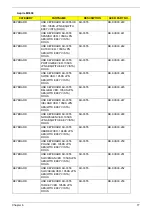 Preview for 87 page of Acer AcerPower M461 Service Manual