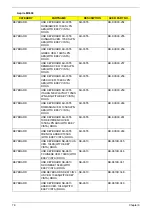 Preview for 88 page of Acer AcerPower M461 Service Manual