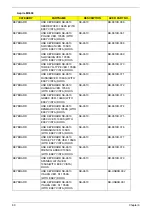 Preview for 90 page of Acer AcerPower M461 Service Manual