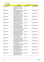 Preview for 100 page of Acer AcerPower M461 Service Manual