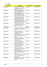 Preview for 105 page of Acer AcerPower M461 Service Manual