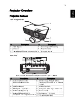 Предварительный просмотр 13 страницы Acer AcerPower M461 User Manual