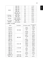 Preview for 59 page of Acer AcerPower M461 User Manual