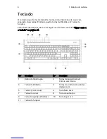 Предварительный просмотр 16 страницы Acer AcerPower S series (Portuguese) Manual Do Utilizador