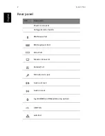 Preview for 6 page of Acer AcerPower S100 User Manual