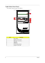 Preview for 16 page of Acer AcerPower S260 Service Manual