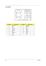 Preview for 87 page of Acer AcerPower S260 Service Manual