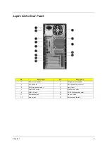 Предварительный просмотр 17 страницы Acer AcerPower S280 Service Manual