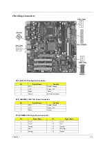 Preview for 33 page of Acer AcerPower S280 Service Manual