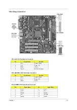 Предварительный просмотр 33 страницы Acer AcerPower S280 Service Manual