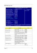 Preview for 63 page of Acer AcerPower S280 Service Manual