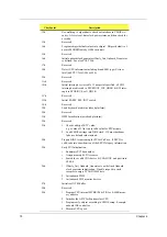 Preview for 83 page of Acer AcerPower S280 Service Manual