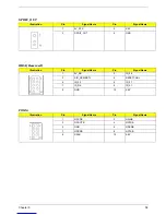 Preview for 64 page of Acer AcerPower S290 Service Manual