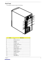 Предварительный просмотр 13 страницы Acer AcerPower Sc Service Manual