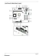 Preview for 14 page of Acer AcerPower Sc Service Manual