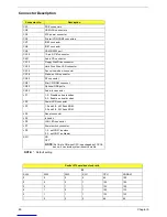 Preview for 89 page of Acer AcerPower Sc Service Manual