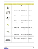 Preview for 98 page of Acer AcerPower Sc Service Manual