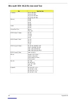 Preview for 103 page of Acer AcerPower Sc Service Manual