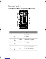 Preview for 25 page of Acer AcerPower Sd (French) Manuel D'Utilisation