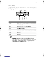 Preview for 75 page of Acer AcerPower Sd (French) Manuel D'Utilisation