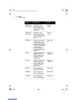 Preview for 56 page of Acer AcerPower SE User Manual