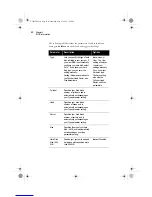 Preview for 62 page of Acer AcerPower SE User Manual