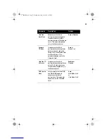 Preview for 63 page of Acer AcerPower SE User Manual