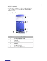 Preview for 11 page of Acer AcerPower SLE User Manual