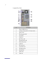 Preview for 12 page of Acer AcerPower SLE User Manual