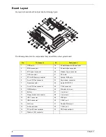 Preview for 12 page of Acer AcerPower SN Service Manual