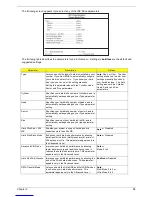 Preview for 27 page of Acer AcerPower SN Service Manual