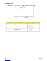 Preview for 32 page of Acer AcerPower SN Service Manual
