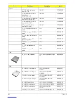 Preview for 74 page of Acer AcerPower SN Service Manual