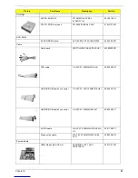 Preview for 75 page of Acer AcerPower SN Service Manual