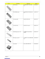 Preview for 77 page of Acer AcerPower SN Service Manual