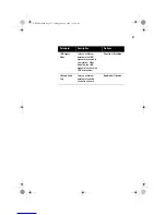 Preview for 67 page of Acer AcerPower SN User Manual