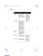 Preview for 74 page of Acer AcerPower SN User Manual