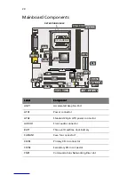 Preview for 30 page of Acer AcerPower ST User Manual