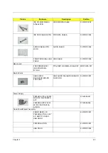 Preview for 89 page of Acer AcerPower SV Service Manual