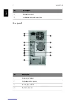 Preview for 8 page of Acer AcerPower SV User Manual