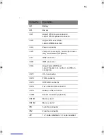 Preview for 55 page of Acer AcerPower SX Series User Manual