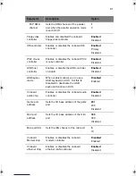 Preview for 81 page of Acer AcerPower SX Series User Manual