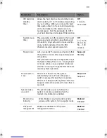 Preview for 83 page of Acer AcerPower SX Series User Manual