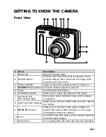 Preview for 3 page of Acer AcerRouter 101 User Manual